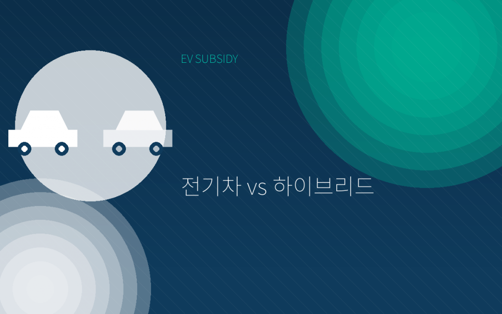 전기차와 하이브리드 보조금 비교 이미지
